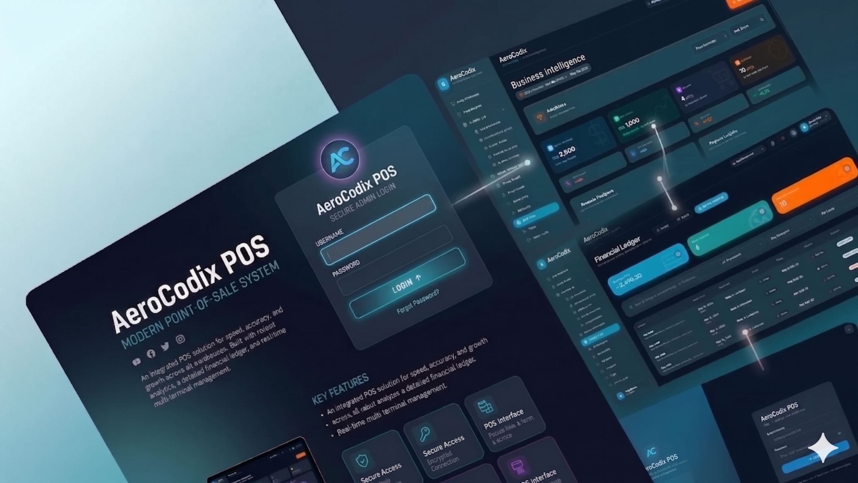 AeroCodix POS | Full-Stack Point of Sale